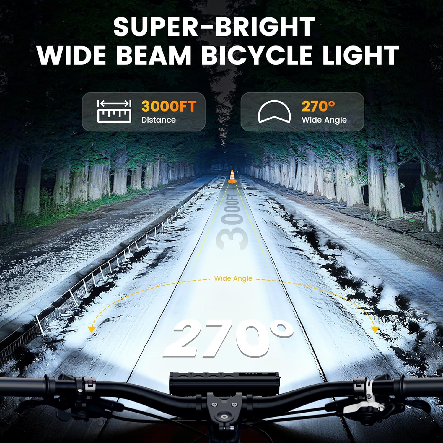 Vastfire 17 LED Bike headlight - Cycling Gear Charging Station 评论和价格