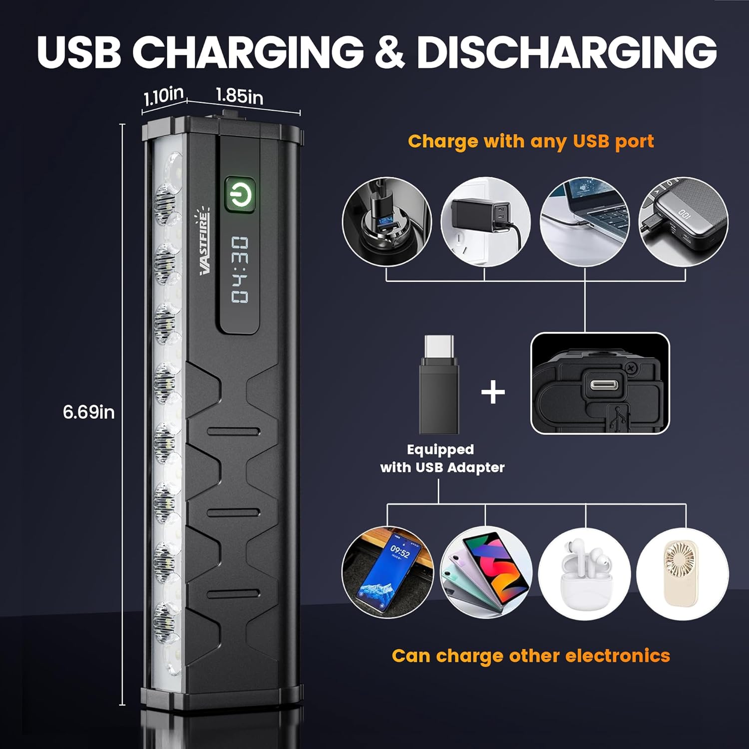 Vastfire 17 LED Bike headlight - Cycling Gear Charging Station 评论和价格