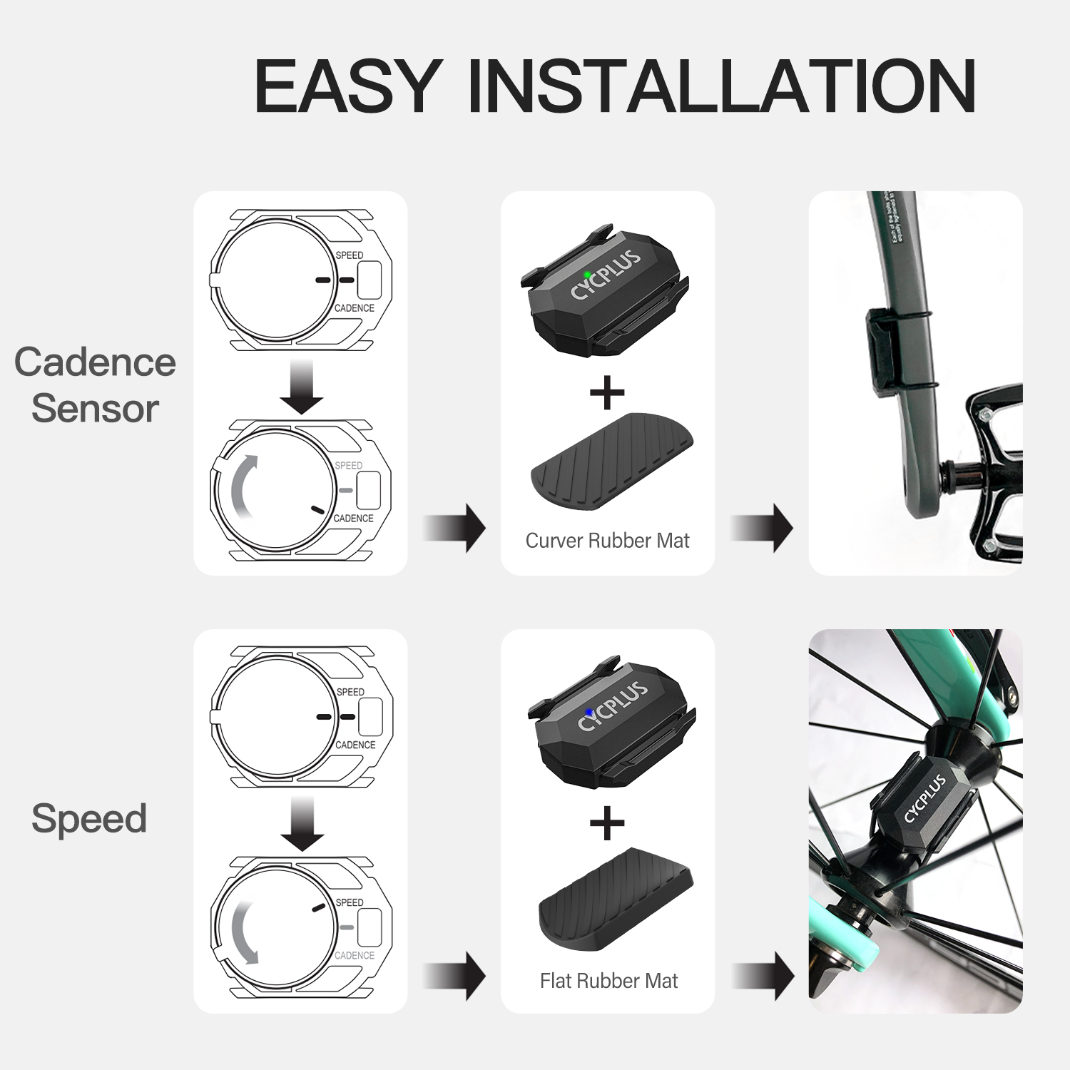 CYCPLUS C3x2 Bike Computer Spe - Bike Computer Gps 评论和价格